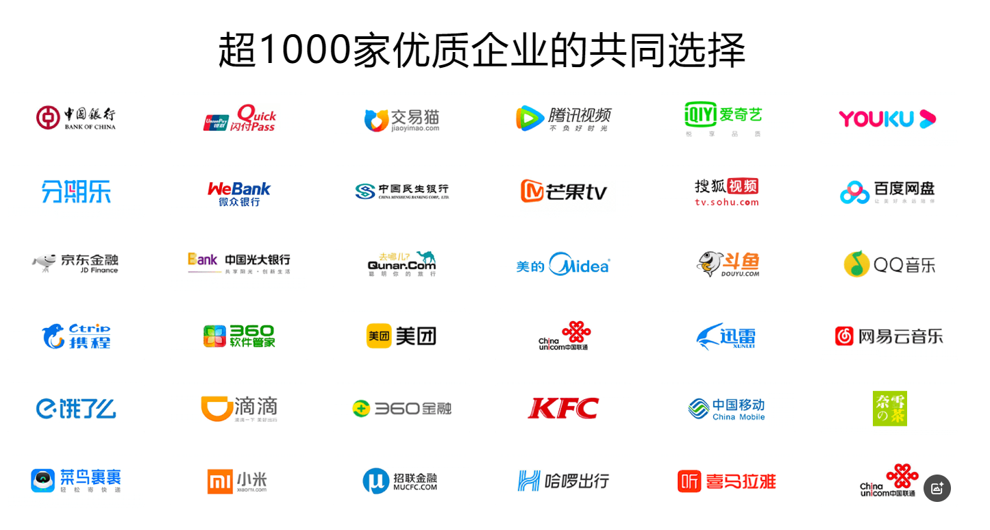 权益采购平台技术架构